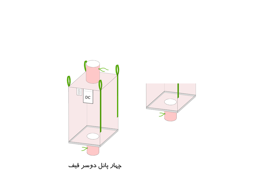 4-pannel (inlet and outlet spout)